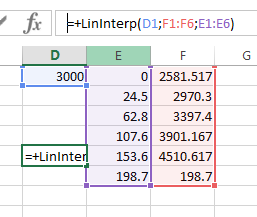 interpolate function excel